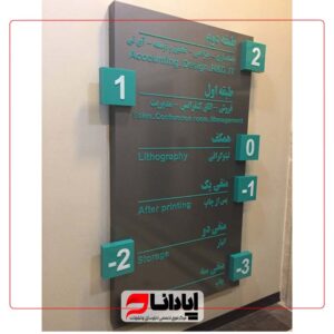 تابلو راهنمای طبقات آسانسور