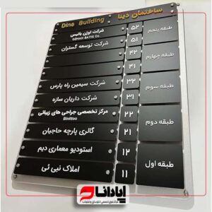 تابلو راهنمای طبقات ساختمان‌های تجاری
