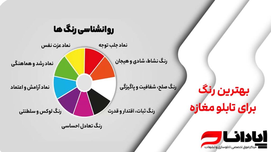 بهترین رنگ‌ برای تابلو مغازه